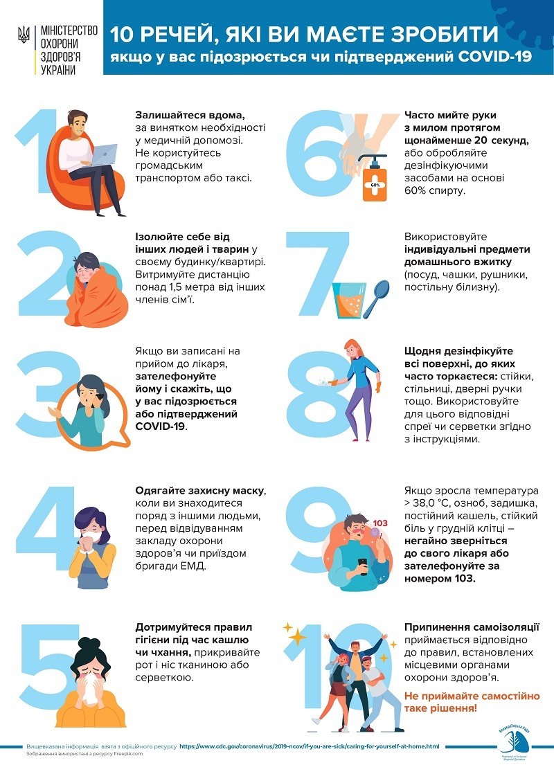 Поради щодо профілактики коронавірусу COVID-19