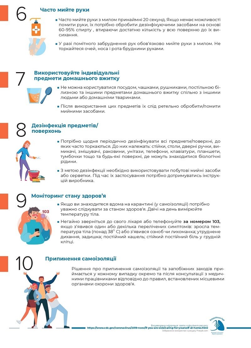 Поради щодо профілактики коронавірусу COVID-19