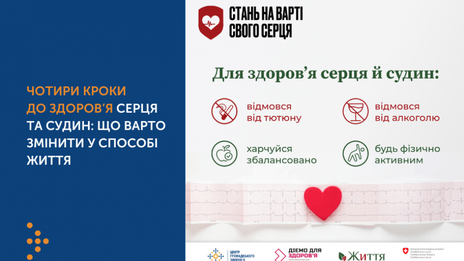 ЧОТИРИ КРОКИ ДО ЗДОРОВ’Я СЕРЦЯ ТА СУДИН: ЩО ВАРТО ЗМІНИТИ У СПОСОБІ ЖИТТЯ