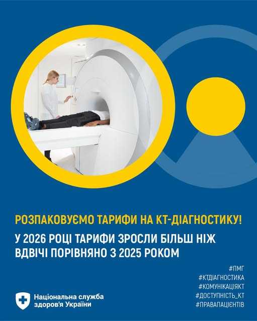 Інформування про тарифи на проведення комп’ютерної томографії (КТ) за амбулаторним пакетом та можливості використання аналітичних дашбордів НСЗУ для моніторингу даних